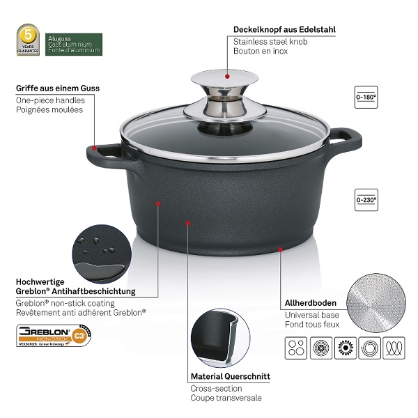 قابلمه Kerros - تصویر 5